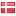 moltrupcity.dk hosted country